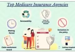 Medicare Open Enrollment Guide: What’s New and How to Make the Most of It