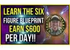 New system is here to help you work from home $1,000 per week opportunity! (3 Spots Left)