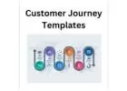  How to create customer journey | Webmaxy