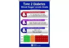 Sugar Defender - New Blood Sugar and Type 2
