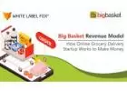 Big Basket Business Model - How Online Grocery Delivery Works