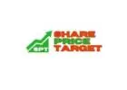 Navigating the Future: HAL Share Price Target 2025